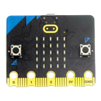 Preview: BBC micro:bit