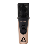 Preview: Apogee HypeMic