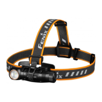 Preview: Fenix HM61R