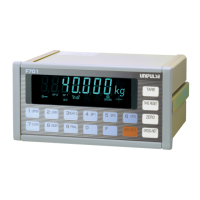 Preview: Unipulse F701