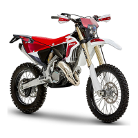Preview: Fantic Motor 125 Series