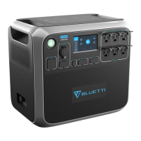 Preview: Bluetti AC200