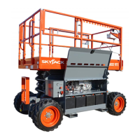 Preview: Skyjack SJ6832 RTE Series