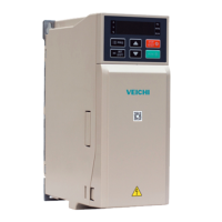 Preview: Veichi SI23 series