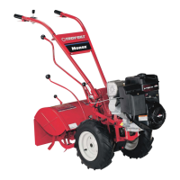 Preview: Troy-Bilt Horse