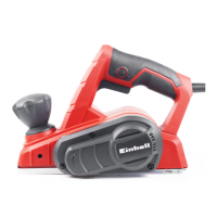 Preview: EINHELL TC-PL 750