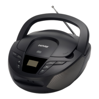 Preview: Denver TC-28