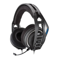 Preview: Nacon Rig 400 Series