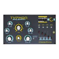 Preview: Dreadbox TYPHON