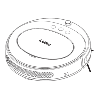 Preview: Luby HI3