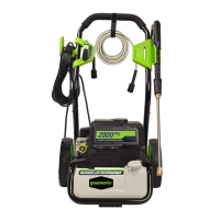 Preview: GreenWorks GPW2000-1