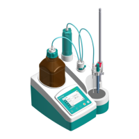 Preview: Metrohm Eco Titrator