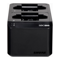 Preview: Shure SBC203