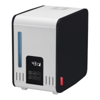 Preview: Boneco S450