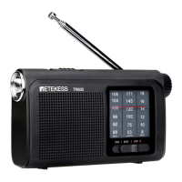 Preview: Retekess TR605