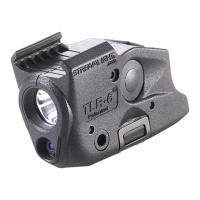 Preview: StreamLight TLR-6