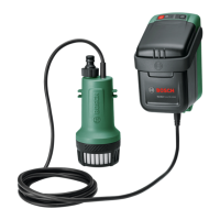 Preview: Bosch GardenPump 18