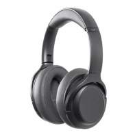 Preview: Monoprice BT-600ANC