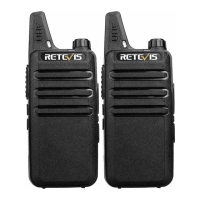 Preview: Retevis RT622