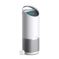 Preview: LEITZ TruSens Z-3000