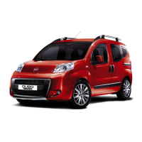 Preview: Fiat Qubo