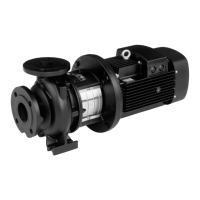 Preview: Grundfos NB Series
