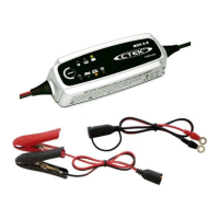 Preview: CTEK MXS 3.6