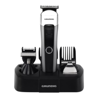 Preview: Grundig MGK 6841