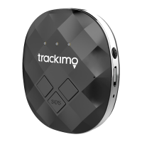 Preview: TRACKIMO Guardian