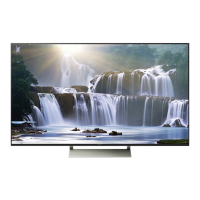 Preview: Sony X930E Series