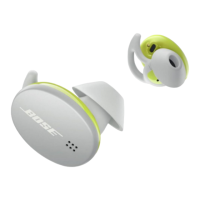Preview: Bose SPORT EARBUDS
