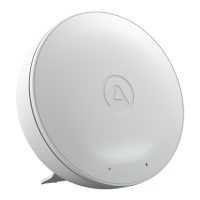 Preview: Airthings Wave Mini