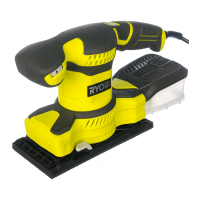 Preview: Ryobi RSS280