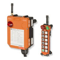 Preview: Telecrane F25