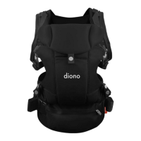 Preview: Diono carus