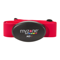 Preview: Myzone MZ-3