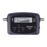 Preview: DUR-line SF 2500 Pro