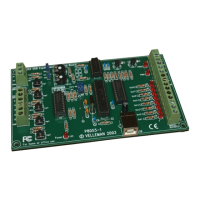 Preview: Velleman-Kit K8055