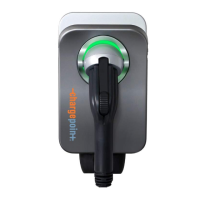 Preview: ChargePoint Home Flex