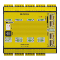 Preview: schmersal PSC1 Series