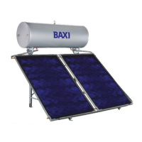 Preview: Baxi STS Series
