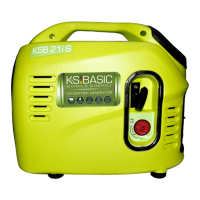 Preview: K&S BASIC KSB 21i S