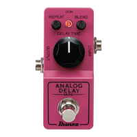 Preview: Ibanez Analog Delay Mini