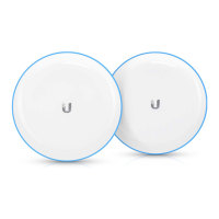 Preview: UniFi UBB
