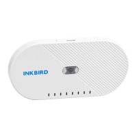 Preview: Inkbird IBS-M1