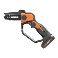 Preview: Worx WG324E