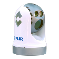 Preview: FLIR M500