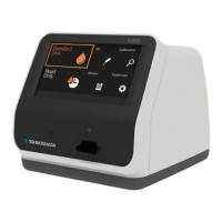 Preview: SD Biosensor F200