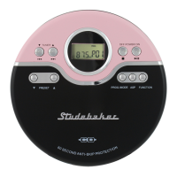 Preview: Studebaker SB3703PB