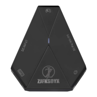 Preview: ZJFKSDYX C91